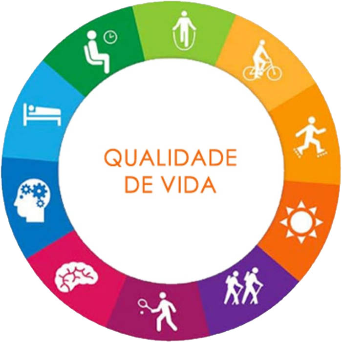 Programa de Qualidade de Vida em Santos | São Vicente | Cubatão | Guarujá | Praia Grande | Human Job Gestão e Consultoria em RH